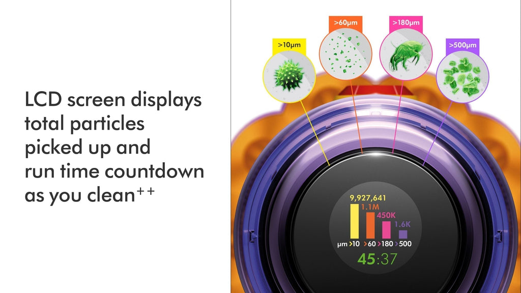 Dyson V12 Detect™ Slim Absolute vacuum in Yellow/Nickel