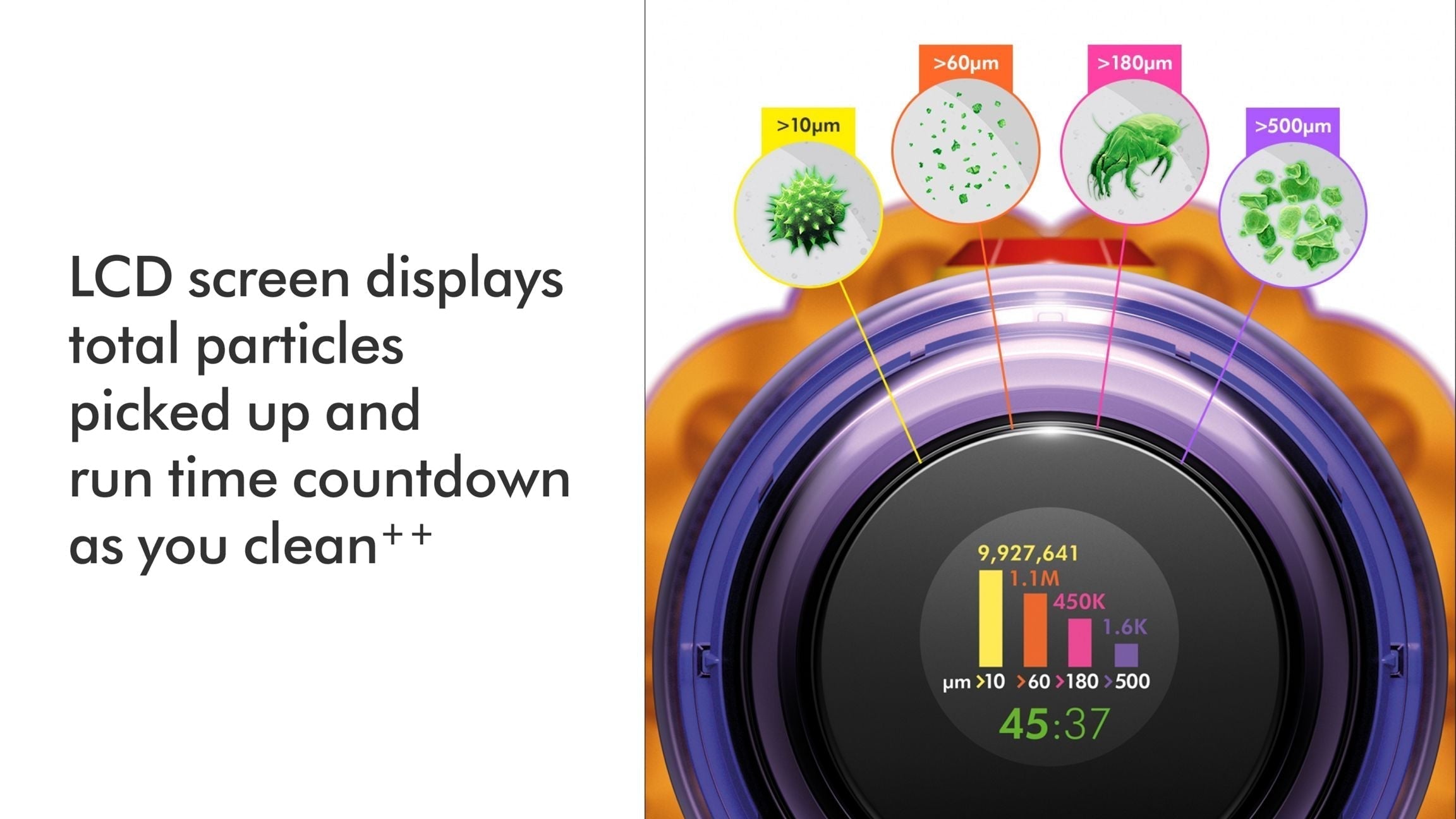 Dyson V12 Detect™ Slim Absolute vacuum in Yellow/Nickel