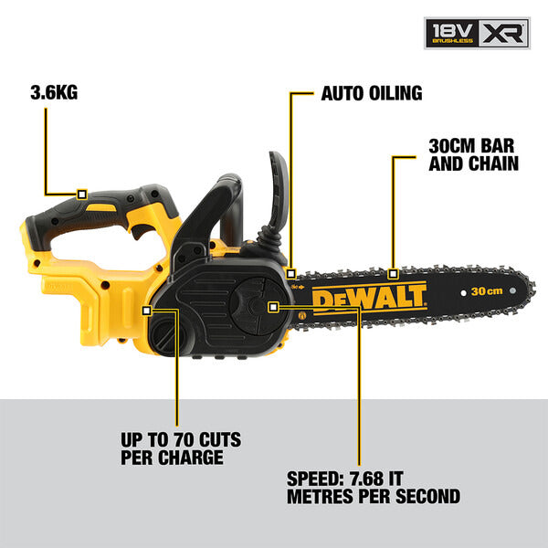 DeWalt dcm565n-xj dcm565N 18V xr Brushless 30cm Compact Chainsaw Bare Unit